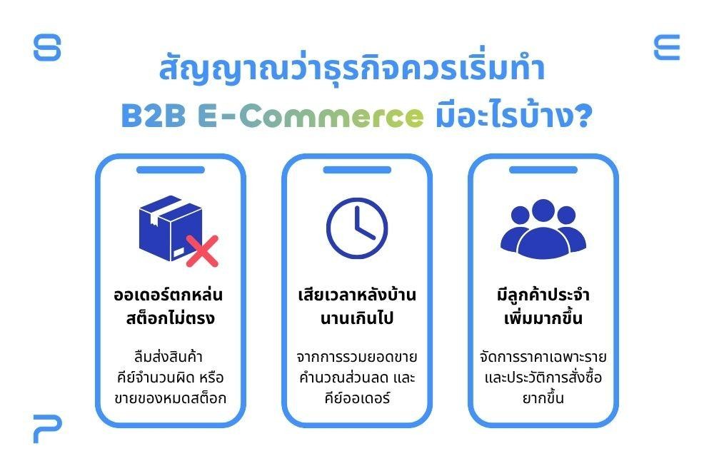 สัญญาณว่าธุรกิจควรทำ B2B Ecommerce